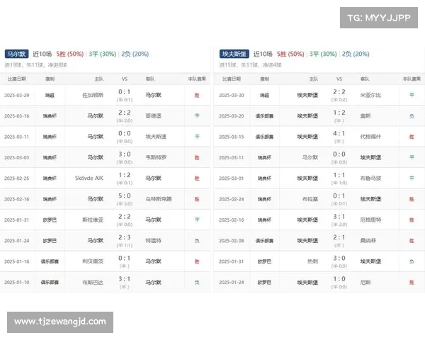 法甲联赛中路渗透战术解析与应用:进攻组织与防守破解策略探讨 法甲联赛中路渗透战术解析与应用:进攻组织与防守破解策略探讨