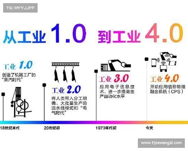 青训体系创新发展路径探讨与实践案例分析 青训体系创新发展路径探讨与实践案例分析